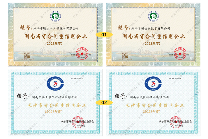 中騰結科子公司閃耀雙星，榮獲“湖南省守合同重信用企業”稱號