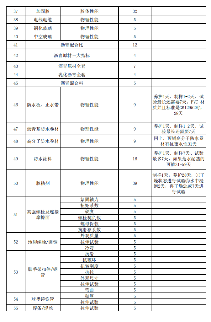 材料4.png
